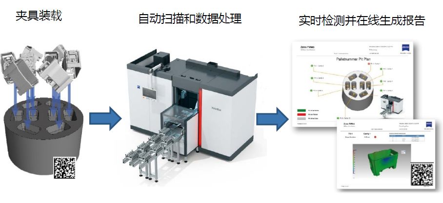 阿拉善阿拉善蔡司阿拉善工业CT